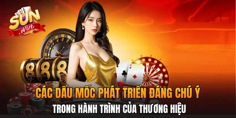 Các dấu mốc phát triển đáng chú ý trong hành trình của thương hiệu